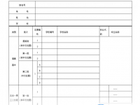 内江2022年中考志愿填报表