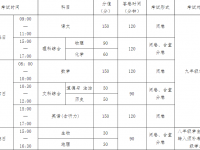 南充2022年中考考试说明