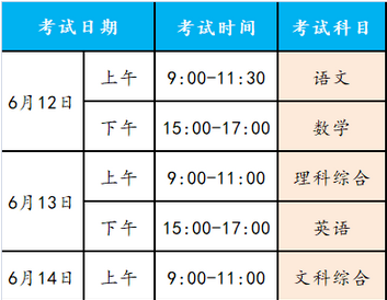 眉山2022年多久中考