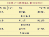 眉山2022年中考志愿的样表