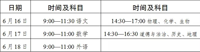 达州2022年中考时间表