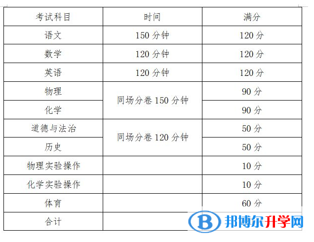 雅安2022年中考时间安排