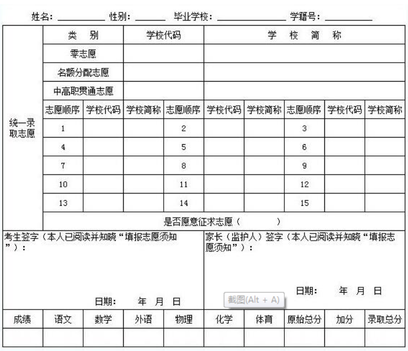 达州2022年中考志愿填报表