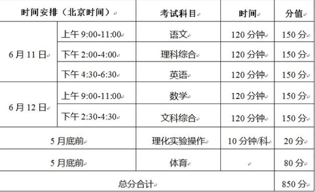 3、铜仁初中考试时间：初中教学基金考试时间安排