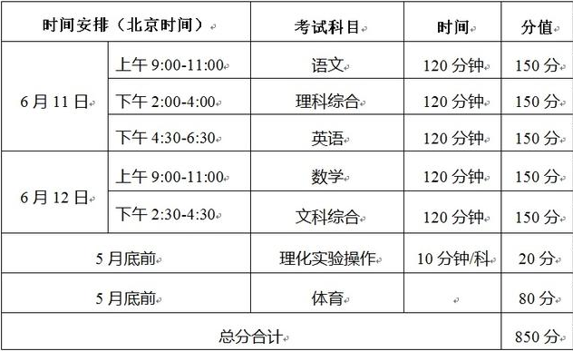 巴中2022年什么时候中考