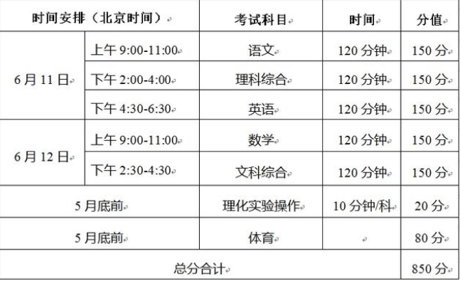 巴中2022年好多号中考