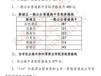 武汉中考分数线汇总（2019—2022）
