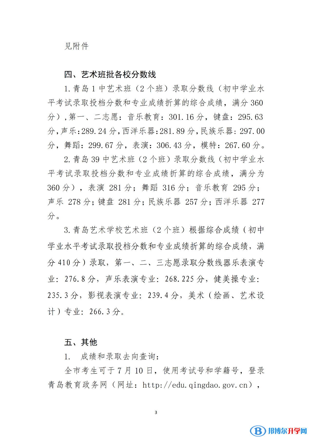 2022青岛中考录取分数线一览表