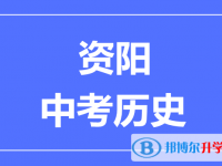 2025资阳中考历史满分是多少？